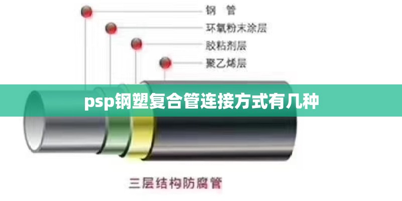 psp钢塑复合管连接方式有几种
