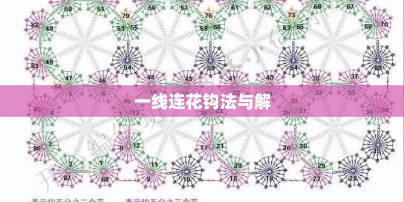 一线连花钩法与解