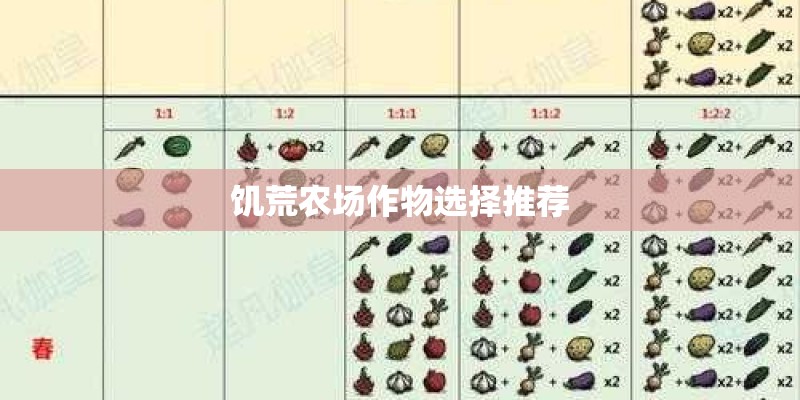 饥荒农场作物选择推荐