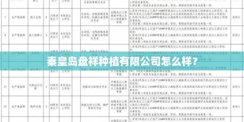 秦皇岛盘祥种植有限公司怎么样？