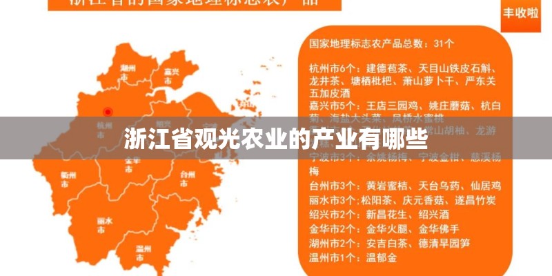 浙江省观光农业的产业有哪些