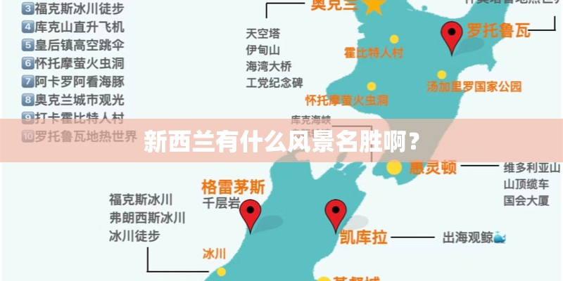 新西兰有什么风景名胜啊？