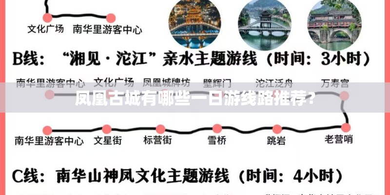 凤凰古城有哪些一日游线路推荐？