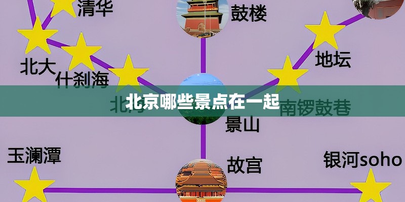 北京哪些景点在一起 北京哪些景点在一起